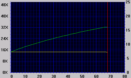 6KB