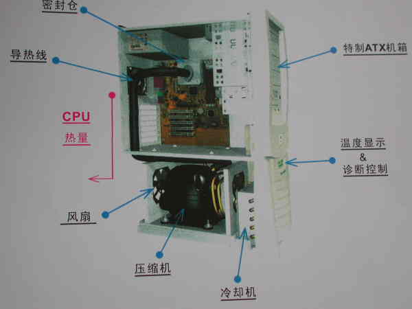 16KB