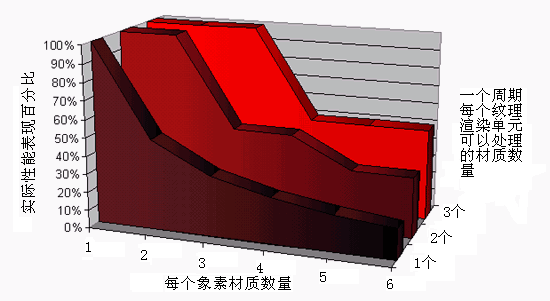 3texgraph.gif (30933 ֽ)