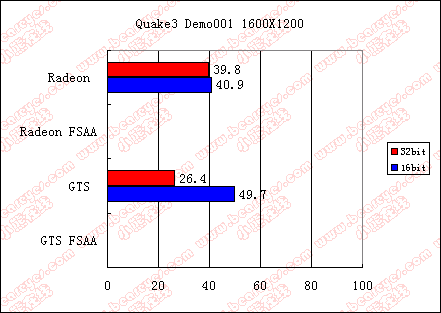 demo11600x1200.gif (10280 ֽ)