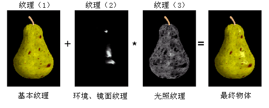 pear.gif (22783 ֽ)