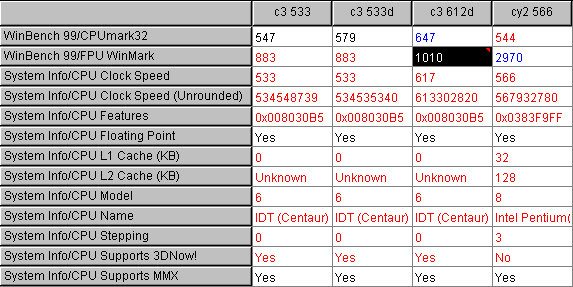 9kb