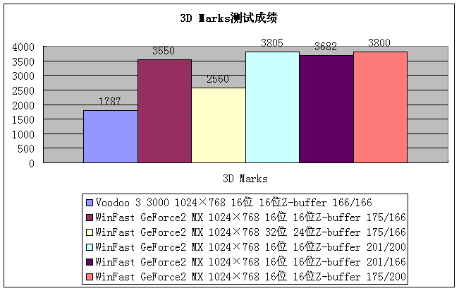 14kb
