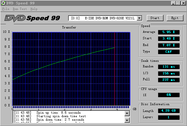 17kb