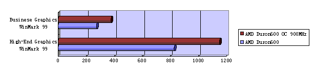 3kb