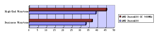 3kb