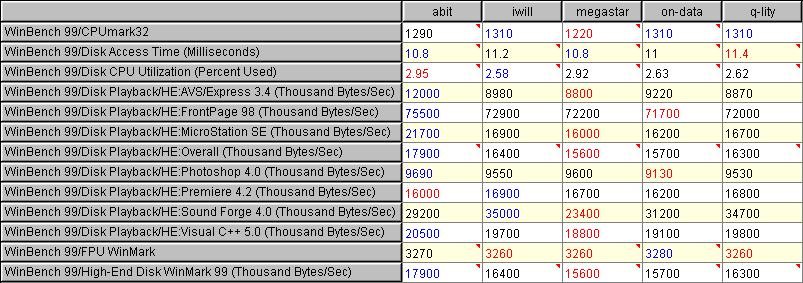 15kb