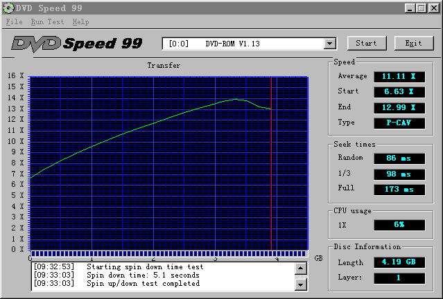 18kb