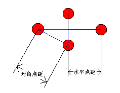2kb