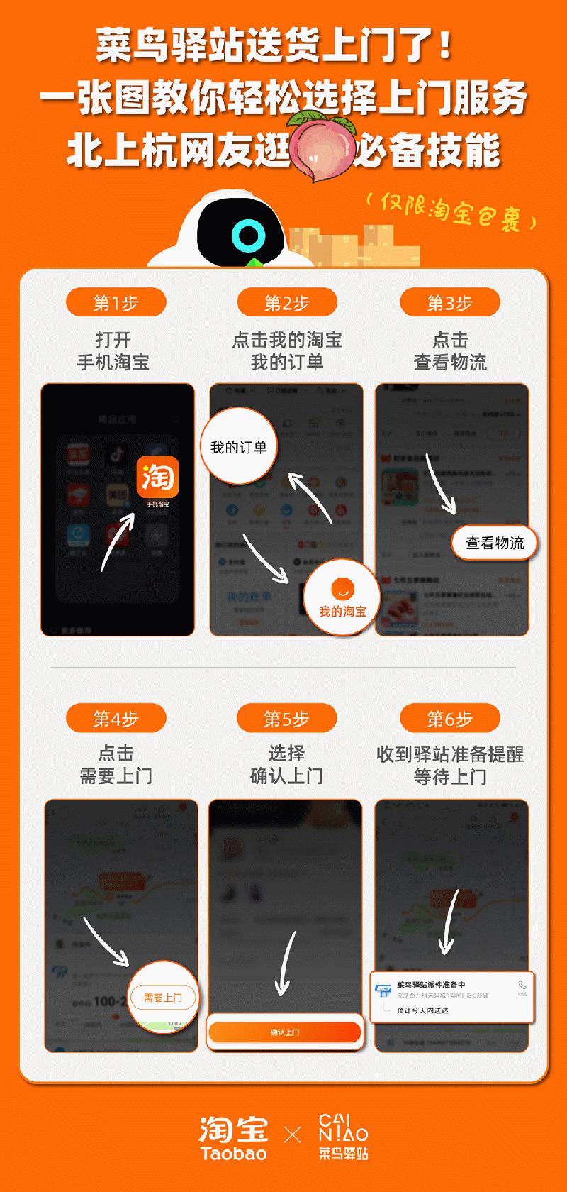 如何在淘宝上购买同城快递