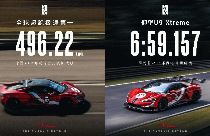 496.22 km/hˢȫ٣U9 Xtremeȫ30̨