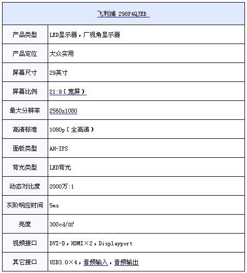 利浦298P4QJEB显示器送乐视TVBOX电视盒 